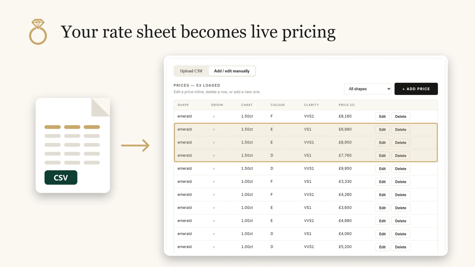 Your rate sheet becomes live pricing