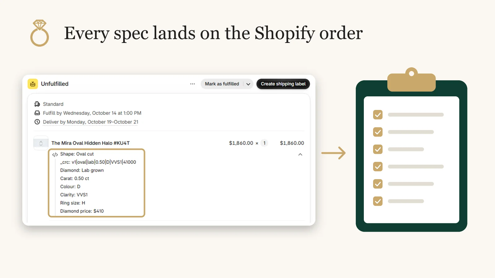 Every spec lands on the Shopify order